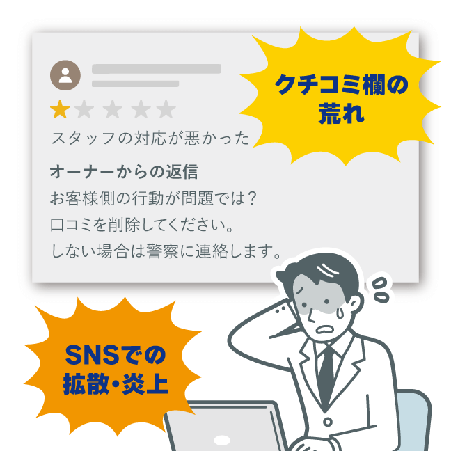クチコミ欄の荒れ SNSでの拡散・炎上